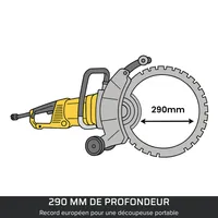 CUTRONIK CT290 — vue 4